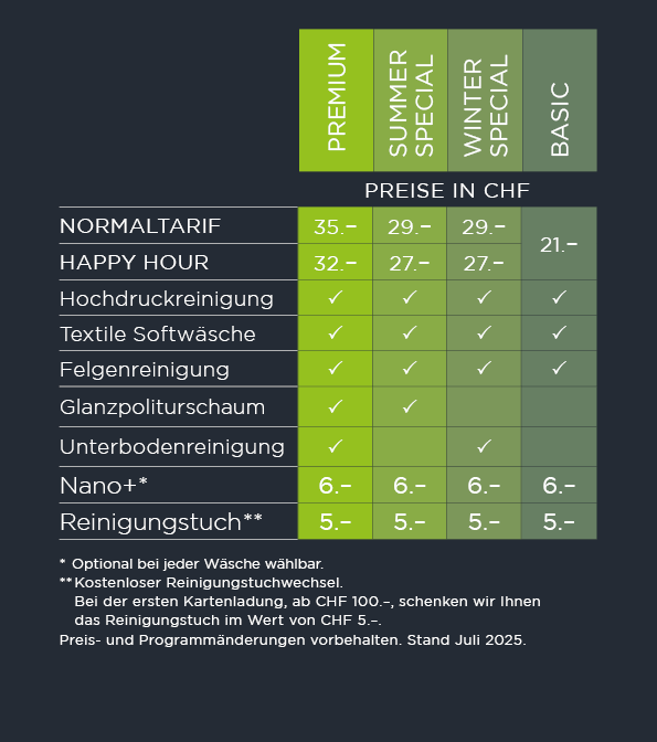 LIGA_Autowasch-Center_Preisliste_Q3 https://waschen.ligacenter.ch/news/spezielle-oeffnungszeiten-2/